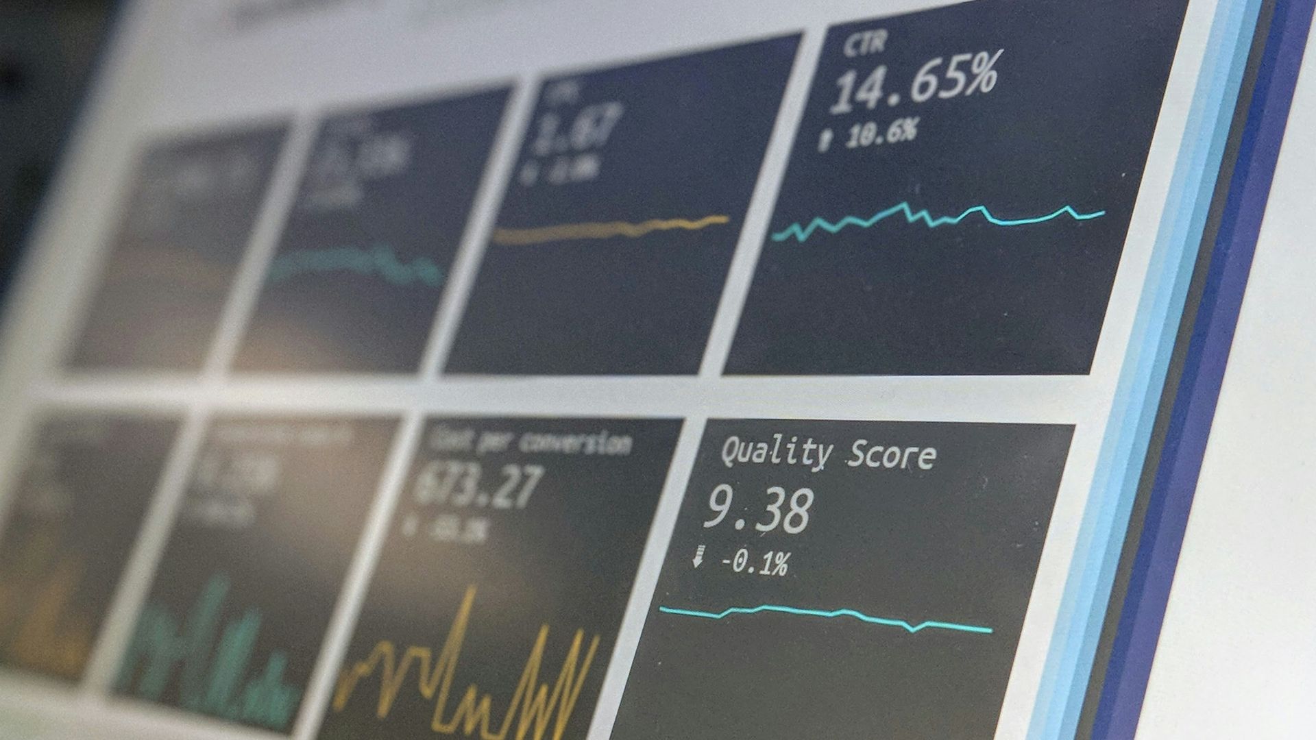 Analytics dashboard on a screen showing CTR and quality score tiles